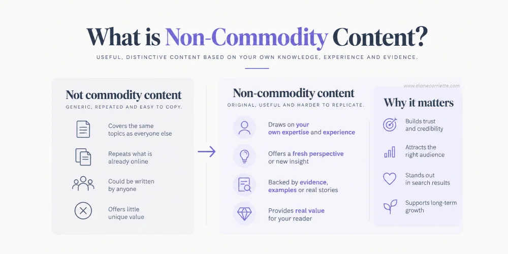 How to Add Checklists, Steps and FAQs to a Blog Post Without a Plugin